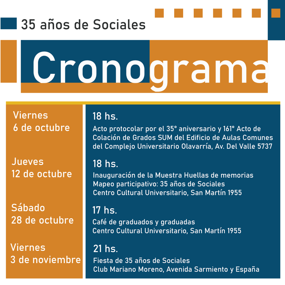 cronoint
