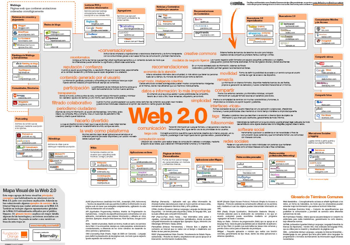 02-web20